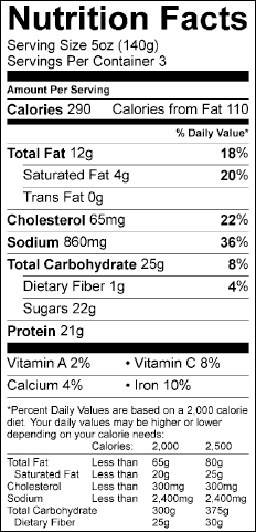 Nutritional Info Calories in Pulled Pork Bbq with Sauce