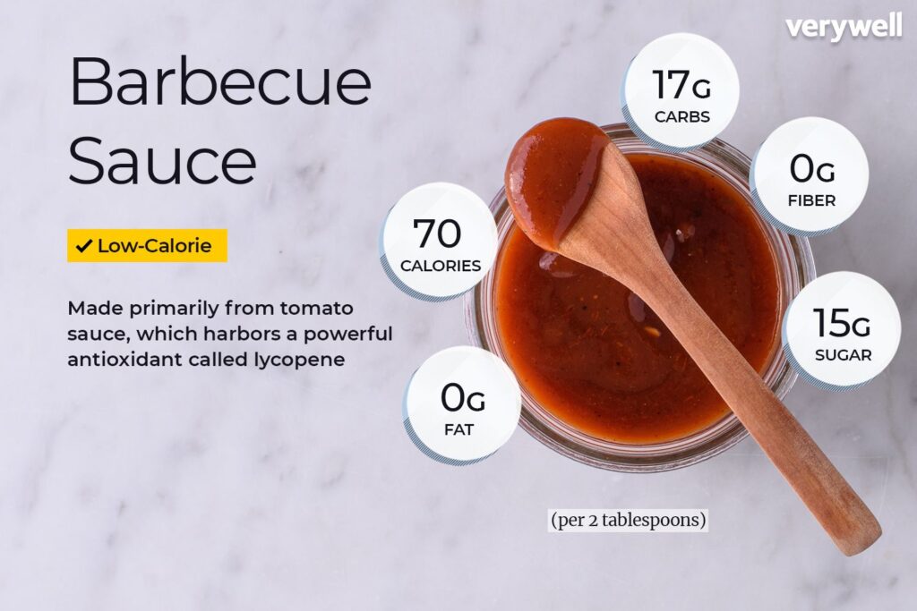 How Much Sugar is in BBQ Sauce?