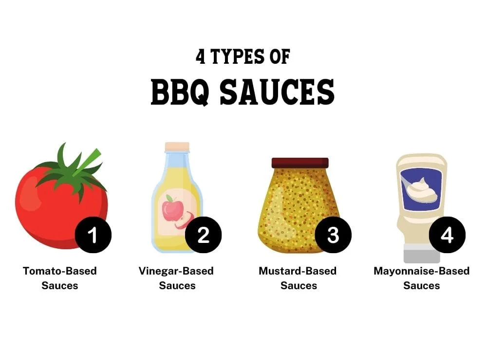 4 types of bbq sauce