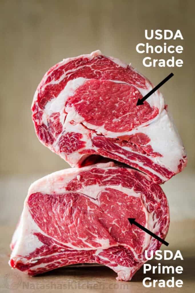 Roasting a prime rib on the barbecue; choosing the right meat