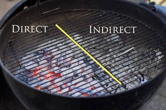Direct Heat Cooking and Indirect Heat Method