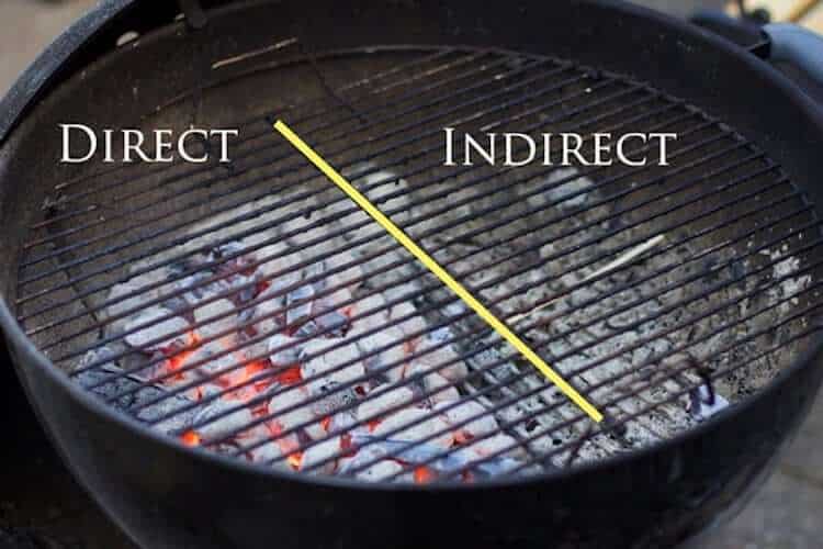 Why Two-Zone Grilling?