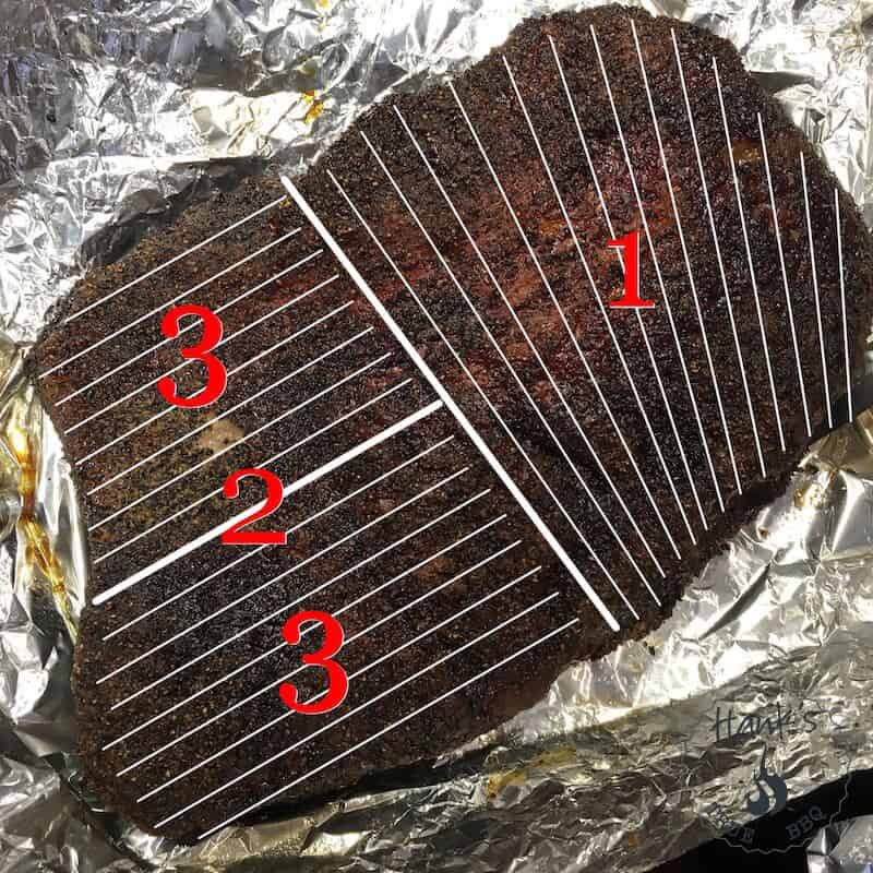 Detailed Instructions for Cutting Brisket
