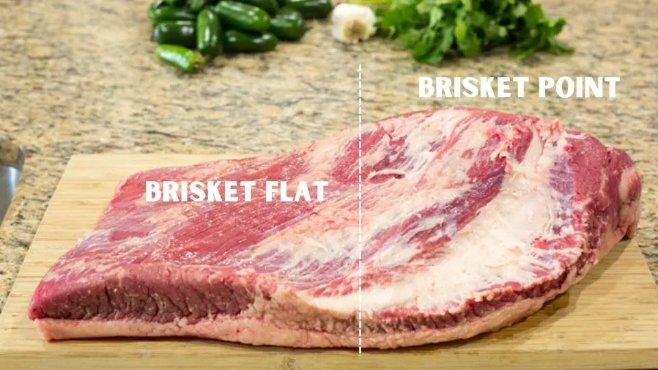 Understanding Brisket