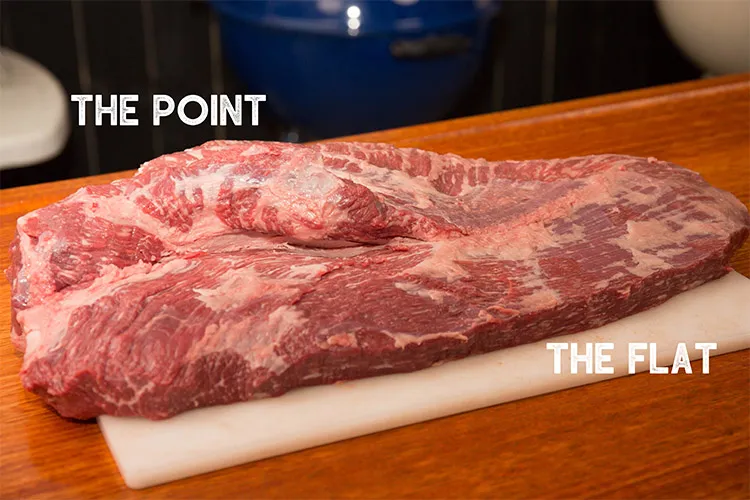 Understanding Brisket